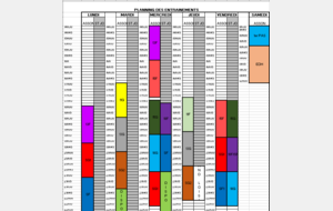 planning entraînements saison 2017 - 2018 