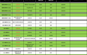 Planning des matchs des 07 et 08 octobre