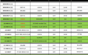 Planning des matchs des 14 et 15 octobre 