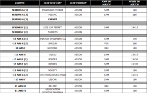 Planning des matchs des 11 et 12 novembre