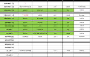 Planning des matchs des 18 et 19 novembre