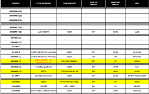 planning des matchs du 06 /07 janvier 2018