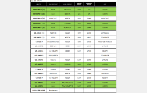 planning du week end du 22-23 septembre