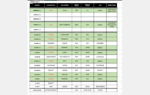 Planning du week end du 29-30 septembre