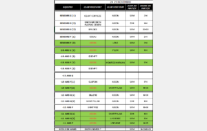 Planning du week end du 24-25 Novembre