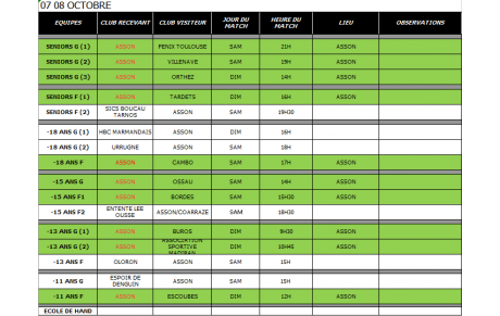 Planning des matchs des 07 et 08 octobre