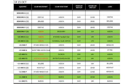 Planning des matchs des 14 et 15 octobre 