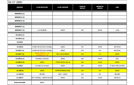 planning des matchs du 06 /07 janvier 2018