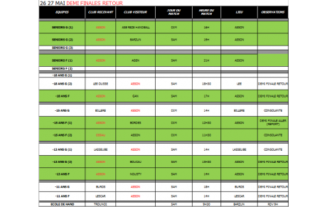 Planning du week end, 1/2 finales retour.